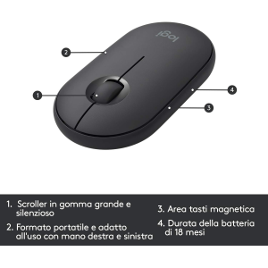 Tastiera Logitech Mk470 Wireless Con Mouse Bk 920-009196